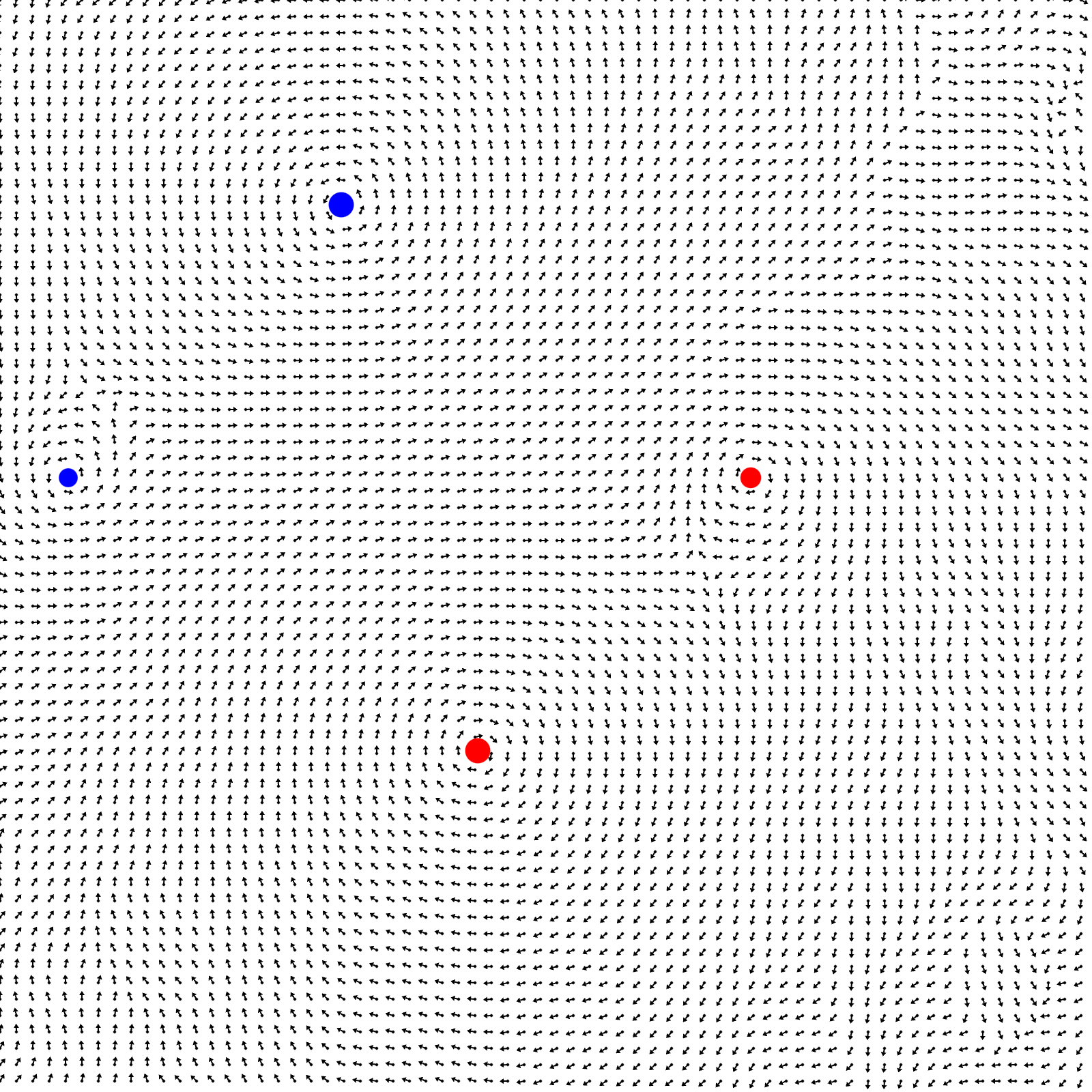 perlin magnetic field